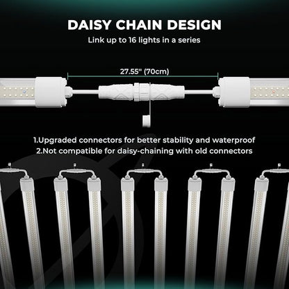 MARS HYDRO VG80, 4ft Led Grow Lights for Indoor Plants, 5000K Full Spectrum, 2x4 Coverage, IP65 Waterproof Linkable Under Canopy Plant Light Strip for Seedling Veg Flower (2x40W, 450W Equivalent)