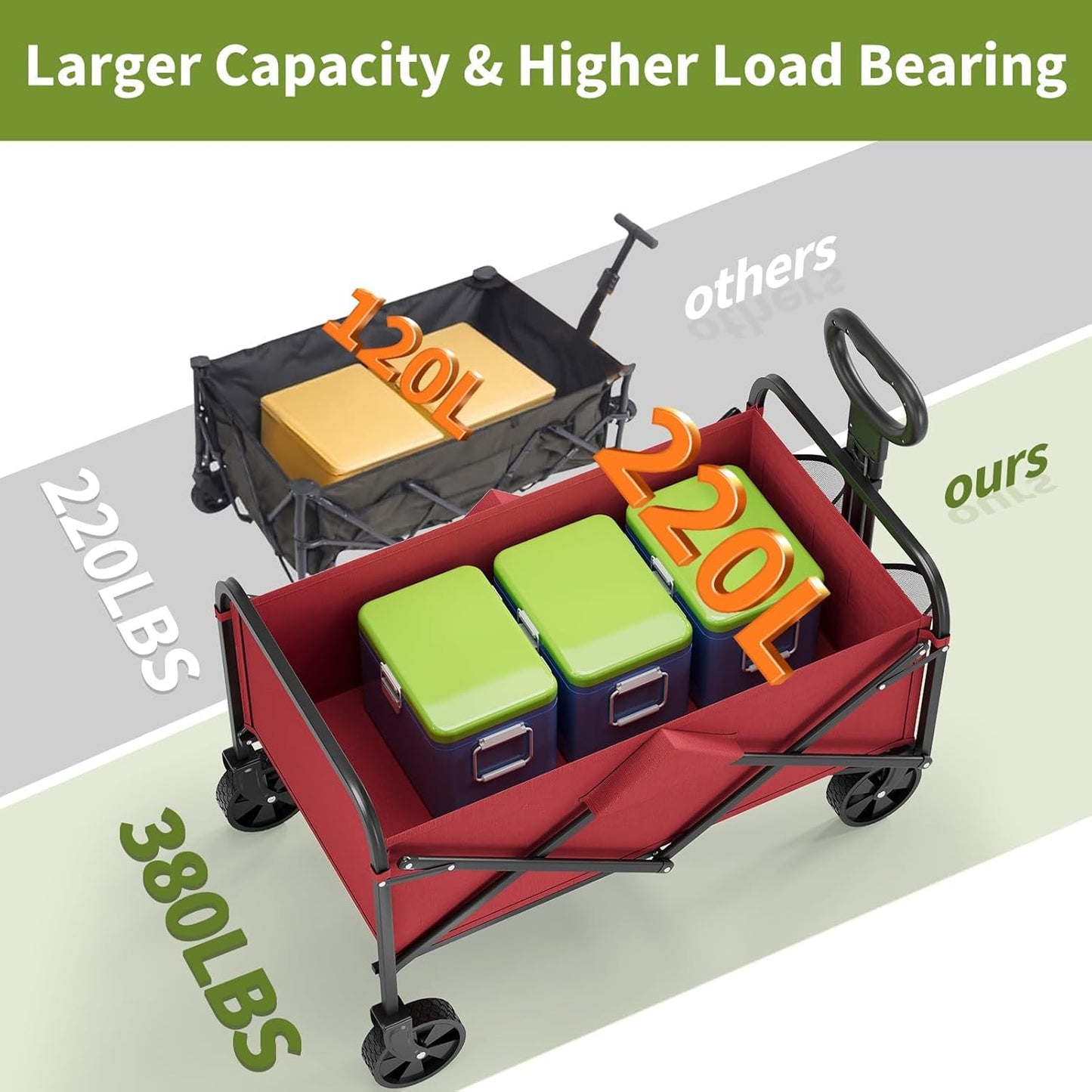 Collapsible Wagon Cart 380Lbs Capacity, Foldable Utility Portable Beach Wagon with All-Terrain Wheels, Adjustable Handle & Drink Holders, Carts with Wheels for Grocery, Camping, Shopping, Garden Cart