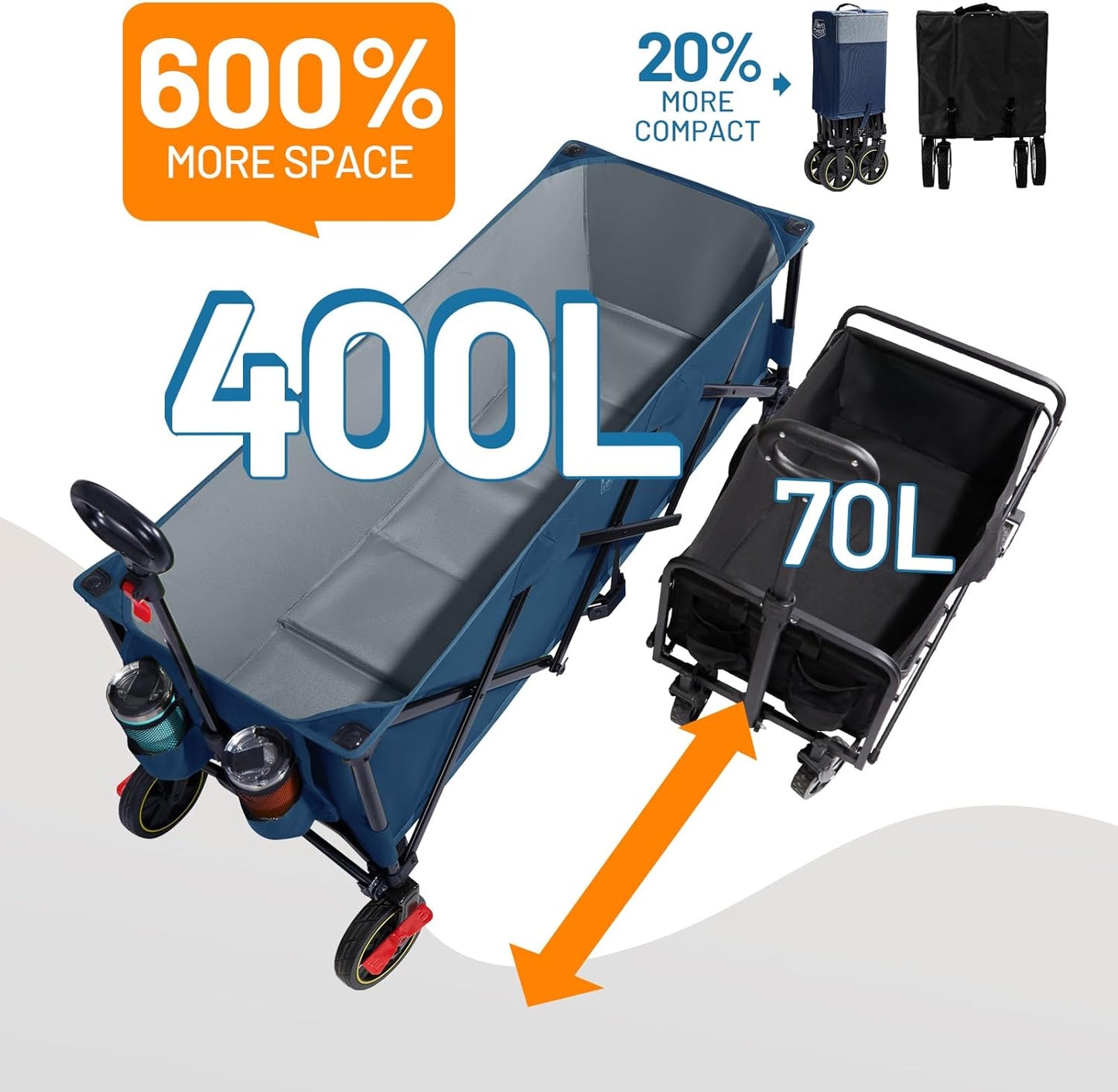 TIMBER RIDGE 51.2'' Extended Collapsible Wagon Cart with Brakes and Cargo Net, 500LBS Heavy Duty Foldable Utility Wagon with Adjustable Handle, 400L Capacity Portable Cart for Camping Sports Shopping