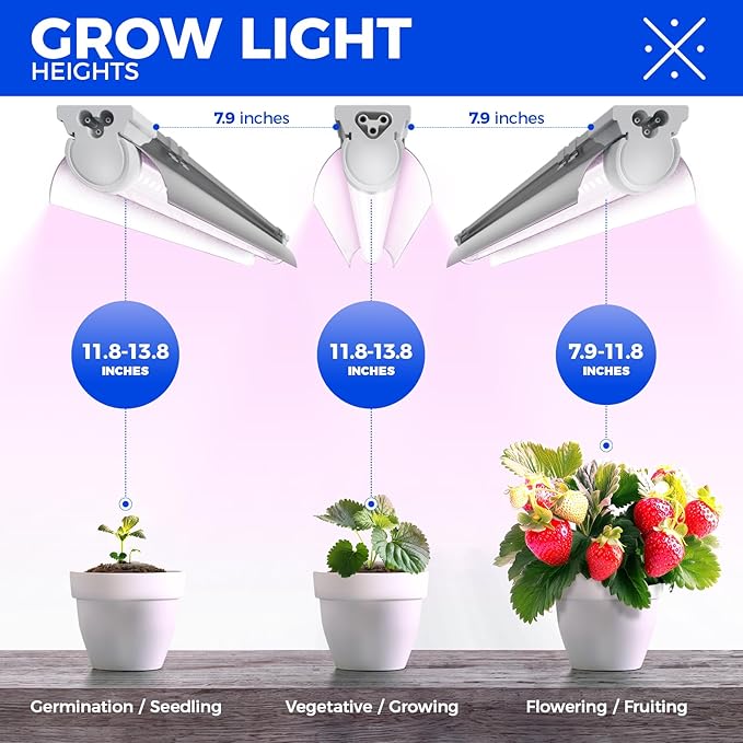 Barrina 2FT T8 Grow Light, 144W(6 x 24W, 800W Equivalent), Full Spectrum Sunlight Plant Light, LED Grow Light Bulbs for Indoor Plant Growing,with V-Shaped Reflector, Pinkish White, 6-Pack