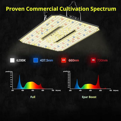 UAP1500 LED Grow Light, 150W Commercial Full Spectrum Grow Lamp for Indoor Plants with Full/Epar Boost Mode Switch & Daisy Chain, Dimmable Plant Light for Seed, Veg, Flower in 2x2/3x3 Grow Tent