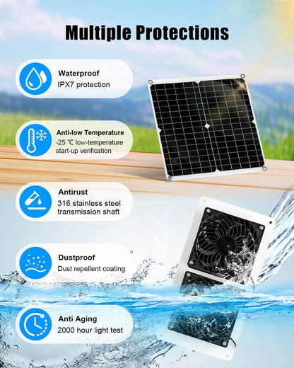 30W Dual Solar Fan Kit for Outside Greenhouse Shed Chicken Coop, IPX7 Waterproof Solar Panel Fan kit with 9.8 FT Power Cord, PV Powerd Cooling Fan for Pet House