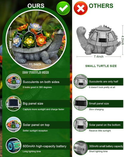 11.1 Inch Large Solar Garden Decor Turtle Statues Lights, Outdoor Figurine Decorations Ornament Lamps for Outside Yard, Lawn, Patio, Porch, Balcony, Unique Birthday Gifts for Mom women Grandma(Gray)