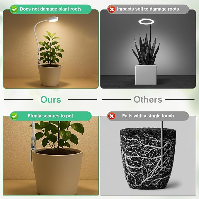 Pot Clip LED Grow Lights for Indoor Plants, Full Spectrum with 5-Level Dimmable, Auto On Off 4/8/12/18 Hrs Timer for Succulents, Small Plant, White, 5V, 2 Pack