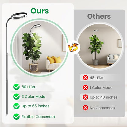 Garpsen Grow Light, Full Spectrum Plant Lights for Indoor Growing with Gooseneck (No Base), 3 Colors Modes and 5 Dimmable Levels, 6/12/16H Timer, 65'' Height Grow Lamp for Large Plants-[2Pack]