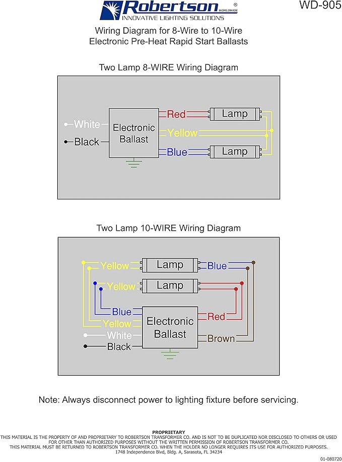 Robertson RSW234T12120 (3P20132) Fluorescent Electronic Ballast, 120Vac, for 1 or 2 T8 Lamps between 25W to 32W, or 1 or 2 T12 Lamps between 25W to 40W, Preheat Rapid Start Operation (Qty 1 ea.)