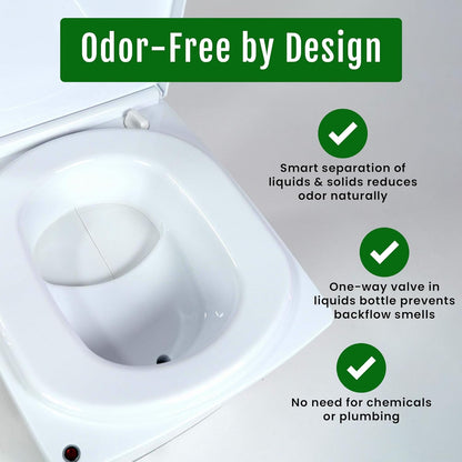 Cuddy Lite Portable Compost Toilet – for Camping, RVs, Campervans, Boats & Tiny Houses – LED Full Indicator, Liquid-Diverting, Separating, Solids Cover, Easy Clean – Portable & Compact