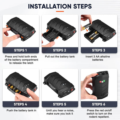 Ultrasonic Rodent Repellent for Car Engine, Mouse Repellent – Battery Powered Under Hood Mouse Repeller with Upgraded Flashing Strobe Light, Keep Mice Out of Car, RV, Garage, Room, Indoor, Outdoor