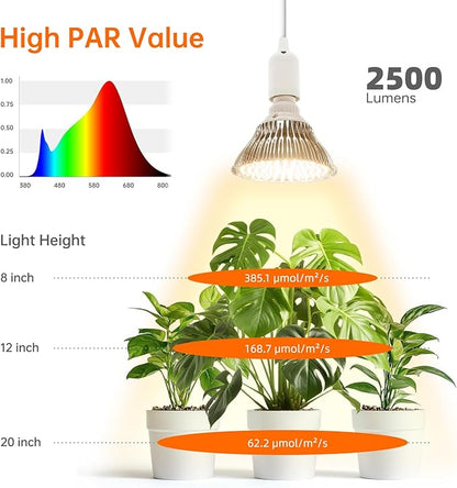 Bstrip LED Hanging Grow Light, Grow Light Bulb for Indoor Plants, 25W Full Spectrum Hanging Grow Light,3000K Plant Light Bulbs with 16.4FT Power Cord, Pendant Grow Lights for Indoor Plants, 1 Pack