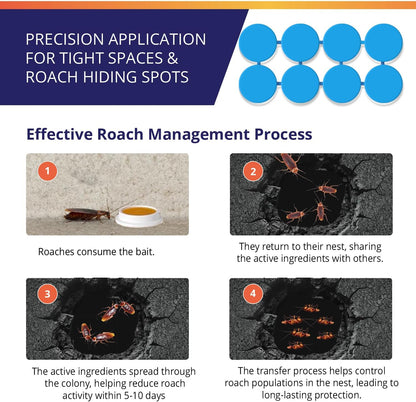 Roach Gel Bait Traps Indoor and Outdoor: Cockroach Killer Repellents for German Cockroaches, Small Roaches – Cockroach Deterrent for Homes and Kitchens – Pet Safe Roach Control 16 PCS