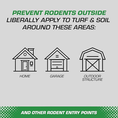 Tomcat Repellents Rodent Repellent Granules, For Outdoor Mouse and Rat Prevention, 2 lb.