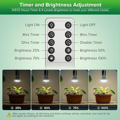 Dimmable Grow Light Bulb for Indoor Plants, Full Spectrum with Remote Control, Auto On Off Timing 4 8 12 Hrs, 10W PAR20 (150 Watt Equiv) Grow Lamp with Optical Lens for High PPFD, Energy Saving