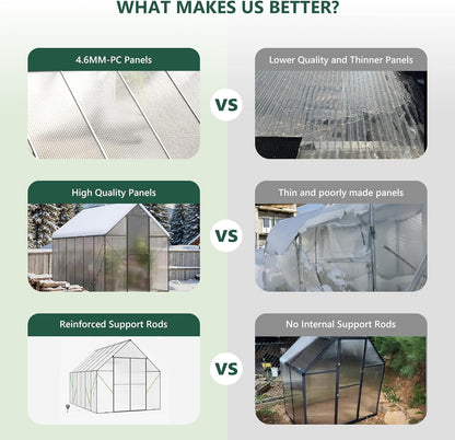 8x12 FT Green House for Outside, Greenhouse for Outdoor, Backyard Green House, Walk-in Garden Greenhouse, Heavy Duty Polycarbonate Greenhouses