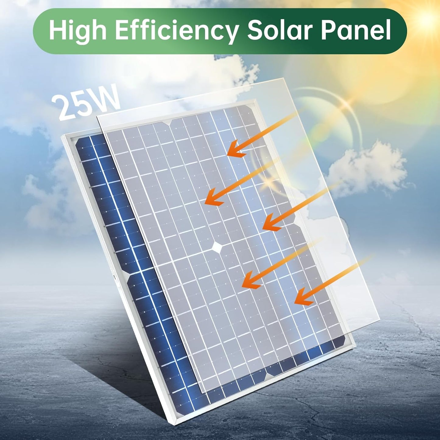 Solar Powered Exhaust Fan with Battery, 25 W Waterproof Solar Panel 8 Inch Ventilation Vent Fan Solar Fan for Greenhouse, Chicken Coop,Shed, Garage, Attic, Barn, Workshop,14.8ft Cable,5000mAh Battery