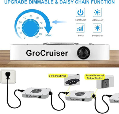 2000W Dimmable LED Grow Light, 3x3 2x4ft Grow Tent Light with 1176PCS LEDs, UV-IR Included Full Spectrum Plant Growing Lamps for Indoor Plants Seeding Veg Flower with Daisy Chain
