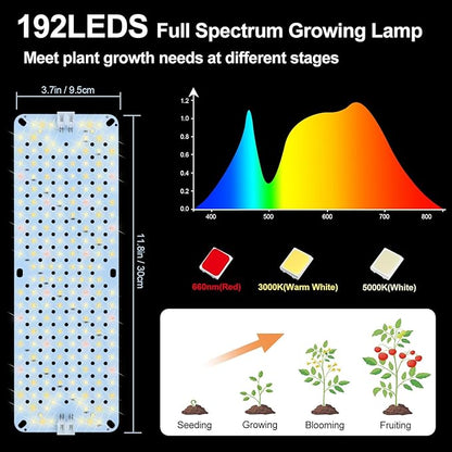 3Pack Flat Panel Grow Lights for Indoor Plants, Seed Starting, Vegetables with 4/8/12 Hr Timer, 30W Full Spectrum LED Plant Growing Lamps for Cabinet/Shelves/Greenhouse, Plug-and-Play, Connect Freely