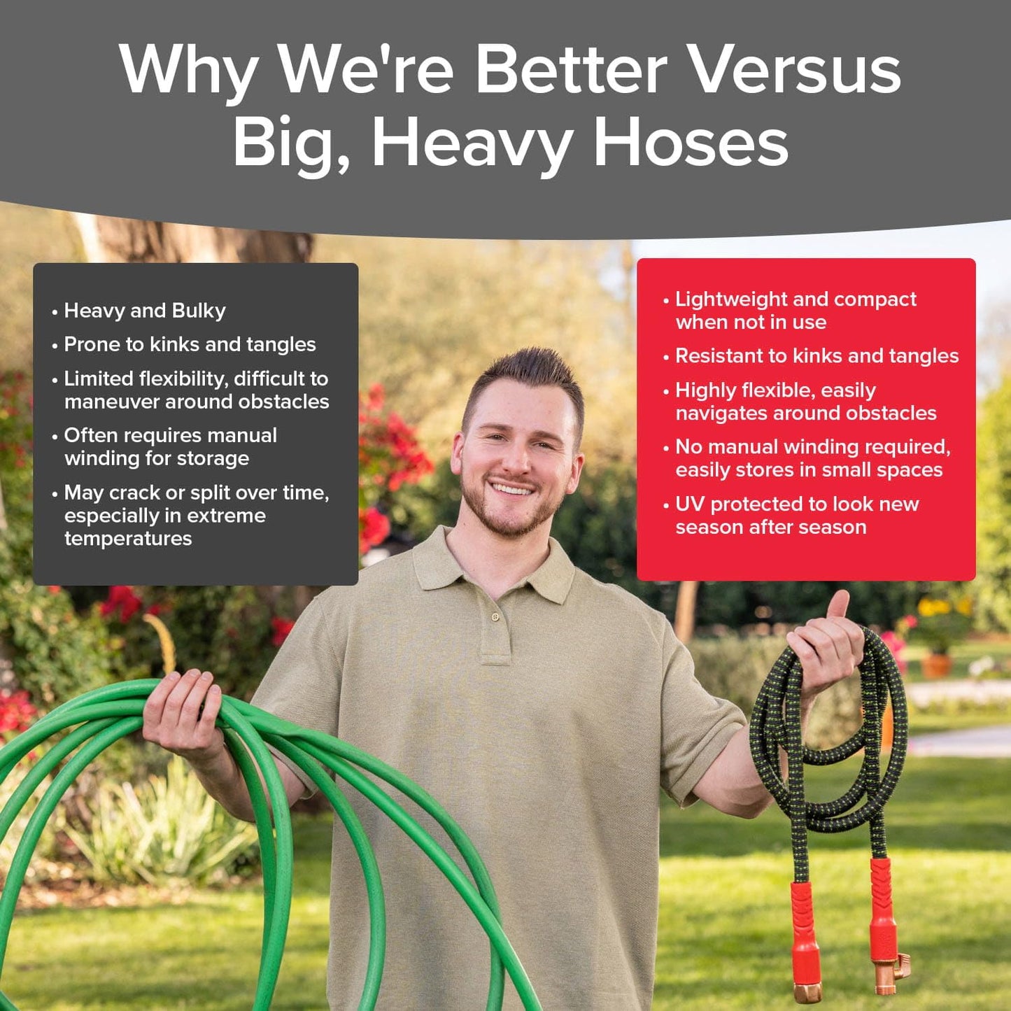 Pocket Hose Ballistic Double UV Edition 100 FT Expandable Garden Hose w/Pocket Pivot Swivel