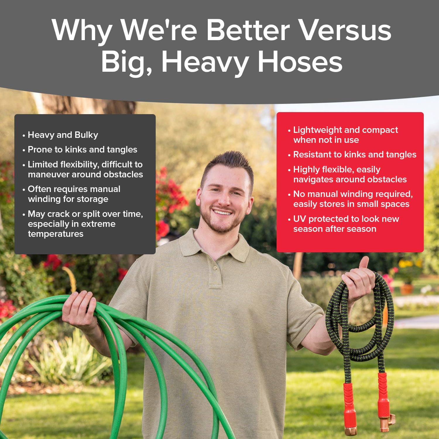 Pocket Hose Ballistic Double UV Edition 100 FT Expandable Garden Hose w/Pocket Pivot Swivel