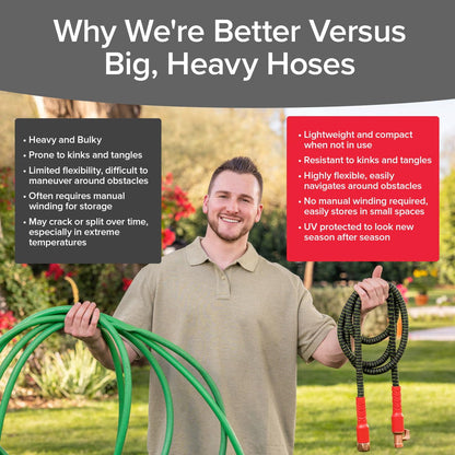 Pocket Hose Ballistic Double UV Edition 100 FT Expandable Garden Hose w/Pocket Pivot Swivel