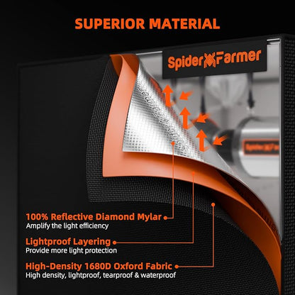 Spider Farmer Grow Tent Kit Complete 4x4ft SF4000 Dimmable Samsung LM301H EVO LED Diodes, 450W Complete System 4x4x6.6 Grow Tent Set 48"x48"x80" with 6" Ventilation System & 6'' Clip Fan