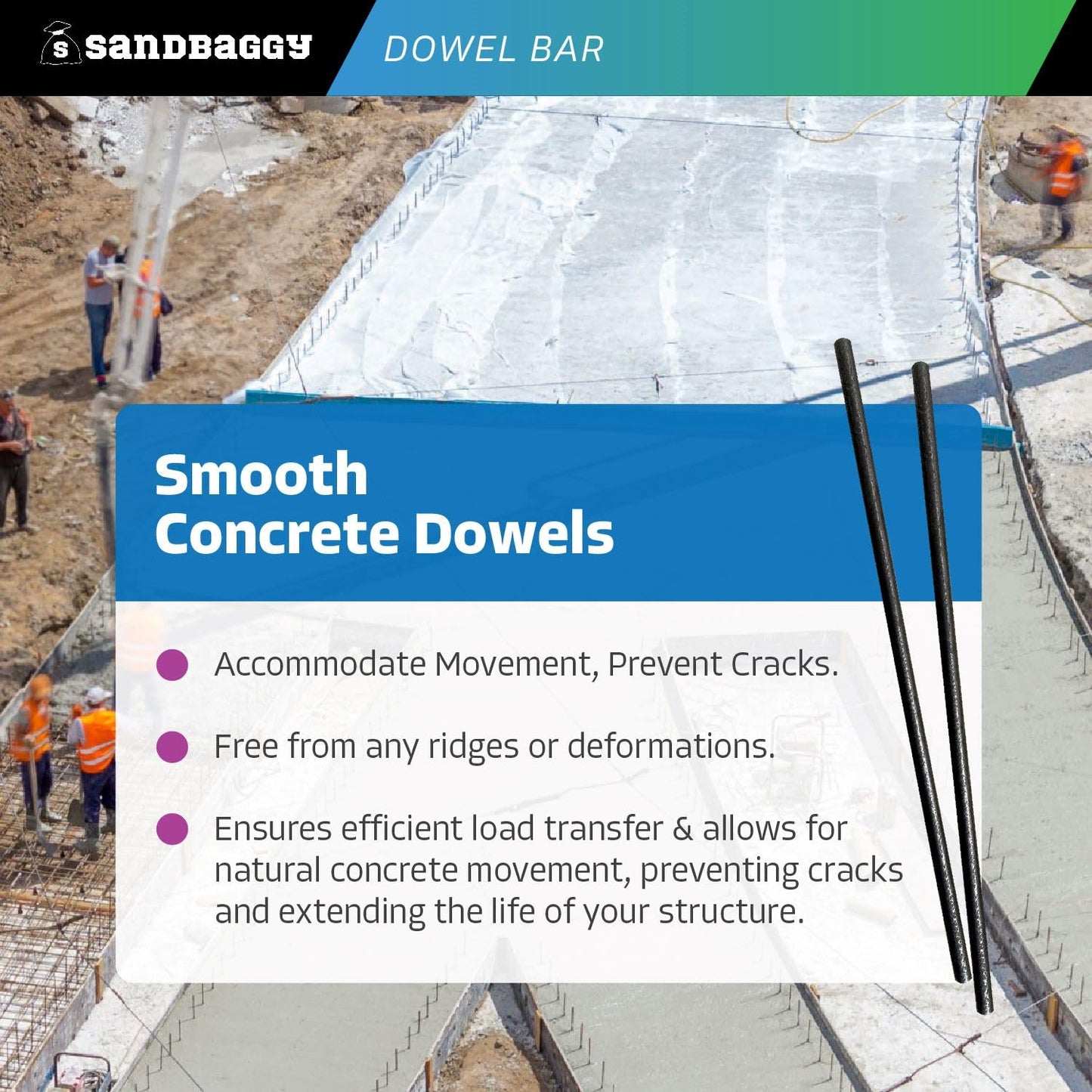Sandbaggy Smooth Concrete Dowel Bar (3/4" W x 18" L) - Saw Cut Ends - Plain Grade 60 Steel - Construction Grade for Concrete Projects (60, Count)