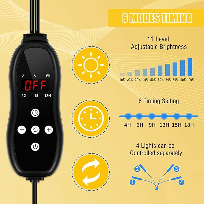 LED Grow Lights for Indoor Plants Full Spectrum, 360 LEDs Plant Lights for Indoor Growing with 58" Adjustable Stand, Plant Grow Lights with Auto 3/6/9/12/15/18H Timer for Indoor Tall Plants.