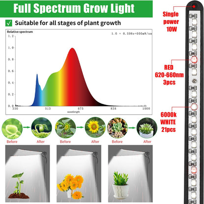 Plant Grow Light, Plant Lamp for Indoor Plants Growing, 6000K White Red Light for Succulents Mini Small Plants Growth (Without Timer/Dimming)