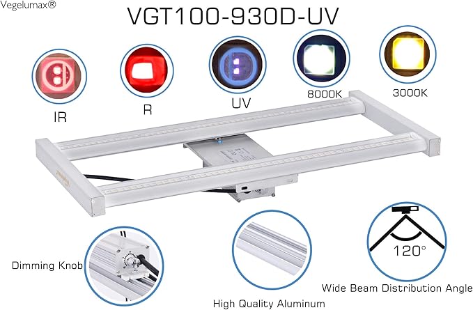 100W LED Grow Light Bar,UV IR Diodes Included,Sunlike Full Spectrum Growing Lamp for Horticulture Indoor Plant Growth Veg Flowering Fruiting,3300K,Aluminum Heat Sink,Power Dimmable