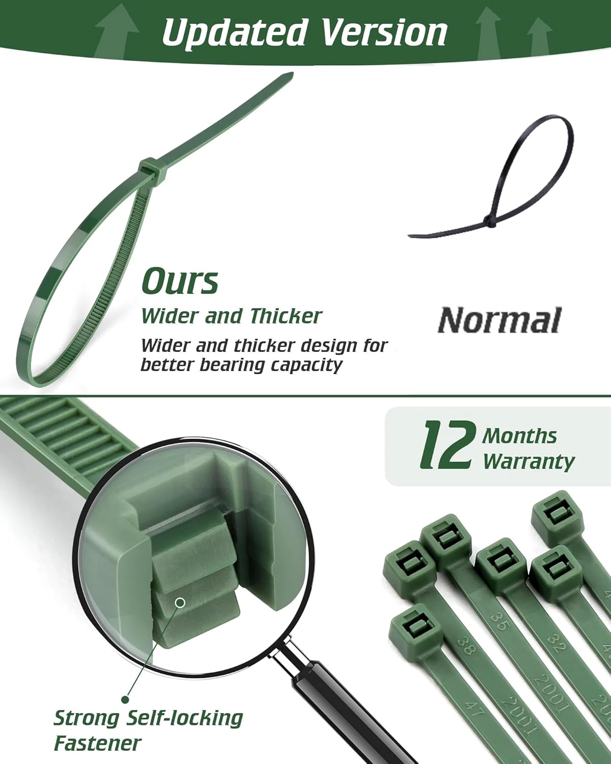 12 Inch 4.8mm Green Zip Ties, 55 Lbs PA66 Heavy Duty Plastic Wire Ties, Premium Self-locking Nylon Cable Ties Decoration Tie Wraps for Christmas Tree Oudoor Infoor Gardening Fence Grid Wall, 100 Pcs
