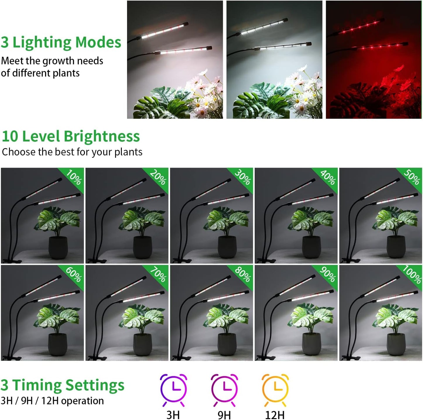 Grow Lights for Indoor Plants, Upgrade 84 LEDs Clip Plant Lights, Full Spectrum LED Plant Growing Lamps with Flexible Gooseneck, 3/9/12H Timer, 3 Spectral Modes, 10 Dimmable Levels (2 Head 1 Pack)