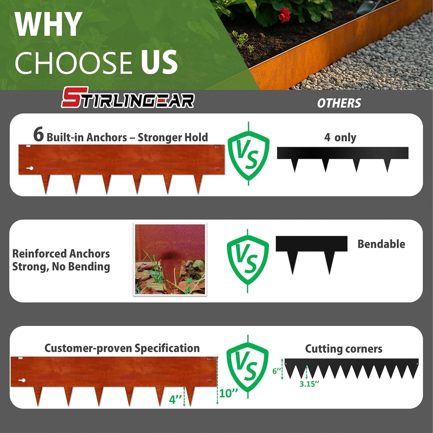 40"x10" Corten Steel Landscape Edging, 6-Pack (20ft Total) – Rusted Metal Garden Border, Lawn & Flower Bed Edging, Decorative Hammer-in Outdoor Landscaping Border for Yard, Pathways & Driveways