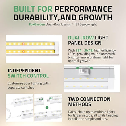 FOXGARDEN Grow Lights for Indoor Plants, 1FT 64W (8×8W) Full Spectrum LED Plant Growing Lamp, Grow Light Strip, Plug and Play, Linkable, Separate Switch, 8-Pack