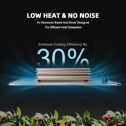Spider Farmer SF4000, Samsung LM301H EVO Led Grow Light, Full Spectrum Plant Lights, 450W Dimmable & High Efficiency & Deeper Penetration Commercial Lamps for Seedling Veg & Bloom in 4x4 Grow Tent