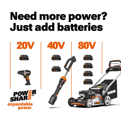 WORX 22" Cordless Hedge Trimmer, Electric Hedge Trimmer with Dual-Action Blades, Lightweight Bush