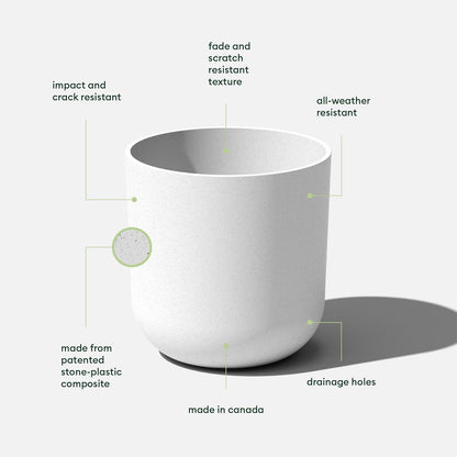 Veradek Round Lima Plastic Planter Pots for Indoor/Outdoor Garden Use, White, Suitable for Small to Large Succulent Plants, Flowers, Modern Interior Plants
