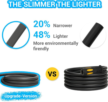 TheFitLife Garden Hose 25 FT - 25FT Water Hose with Nozzle and Metal Fittings, High Pressure 25 Feet x 1/2" Outdoor Hose for Reel Cart, Sprinkler, Easy Storage, Leak Proof (25FT)