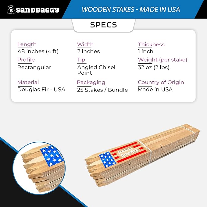 Sandbaggy 48" Wooden Grading Stakes - Heavy Duty for Construction, Gardening, Surveying, Concrete Forms - Chisel Point, Douglas Fir Wood - Made in The USA (1050 Stakes - 1 Pallet)
