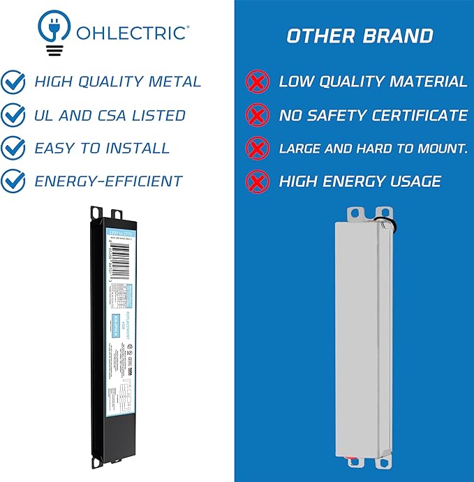 OHLECTRIC 10 Pack - Replacement for ICN3P32-SC 1,2&3 Lamp - T8 Fluorescent Ballast, Electronic