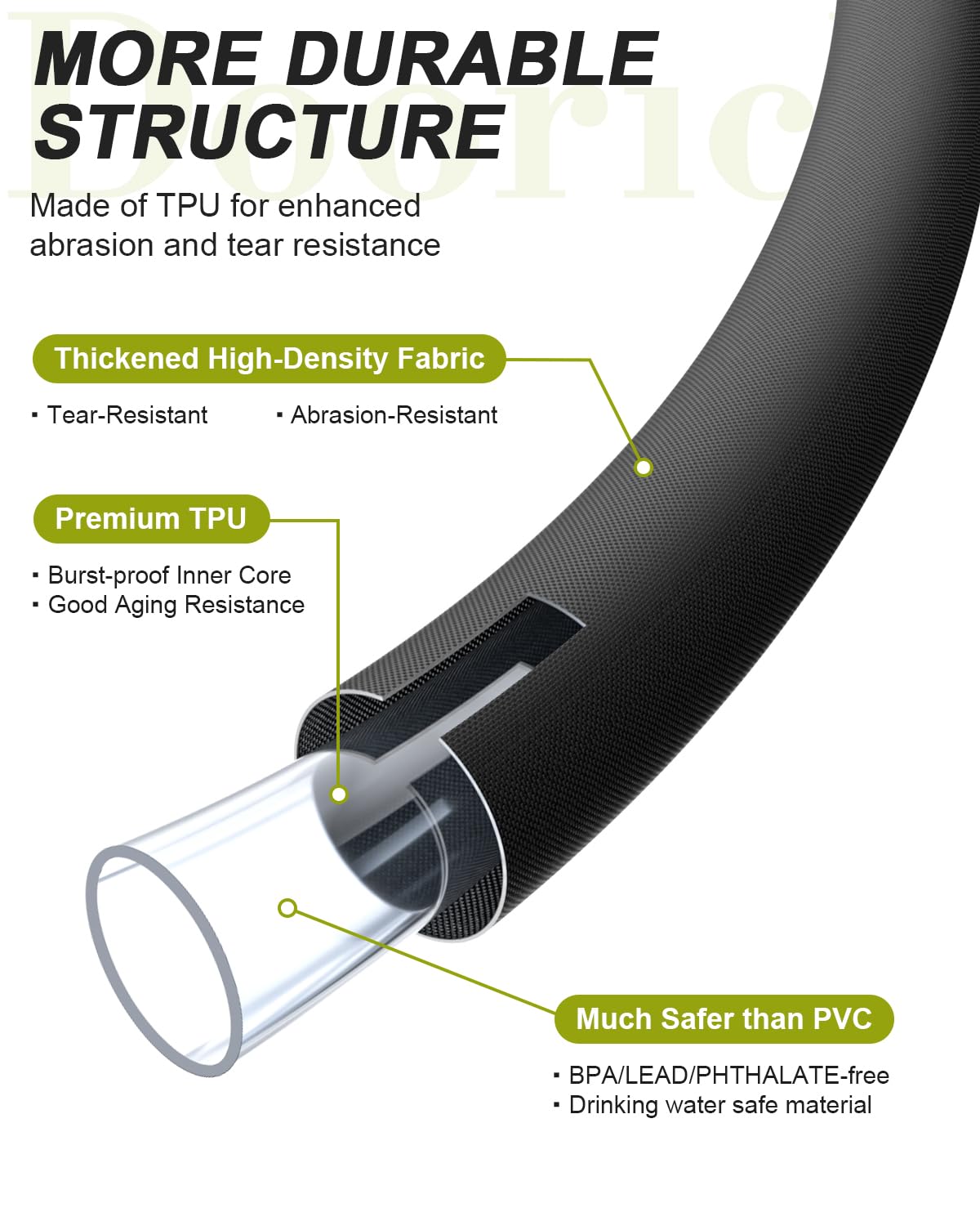 Doorich Garden Hose, Lightweight, Ultra Flexible, Durable, Kink-Free Water Hose - Made of TPU