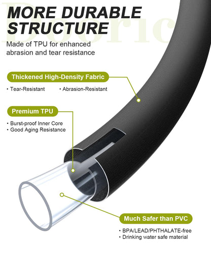 Doorich Garden Hose, Lightweight, Ultra Flexible, Durable, Kink-Free Water Hose - Made of TPU