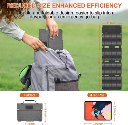 45W Solar Panels Charger with Handle 18V USB-A USB-C DC Portable Foldable Power Emergency ETFE Monocrystalline Panels IP67 Waterproof Camping Hiking