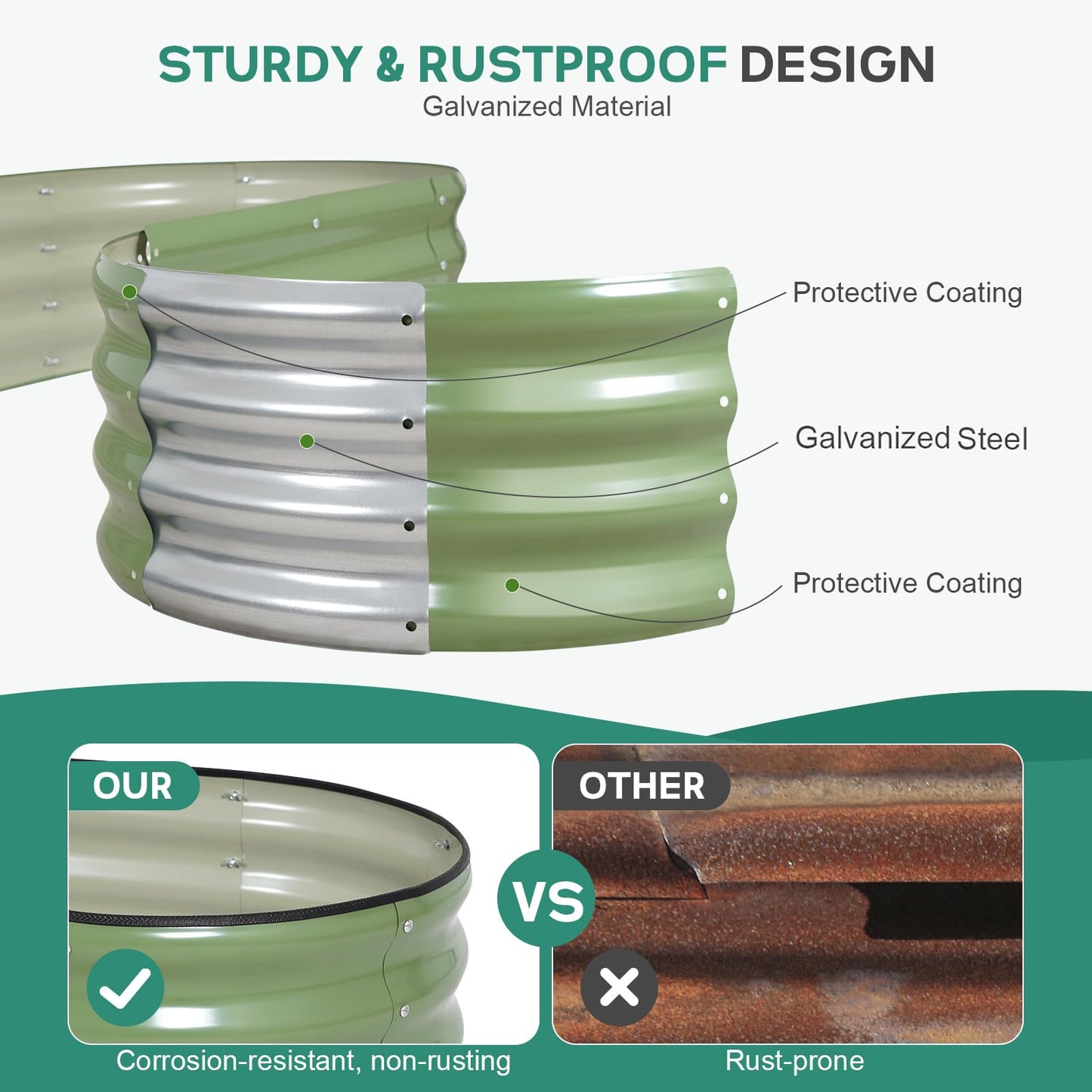 BIRDSINYARD Galvanized Raised Garden Bed, 4x2x1ft, 2 Pack, Olive Green
