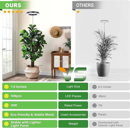 LORDEM Grow Light for Indoor Plants, 7.9" Full Spectrum LED Plant Grow Light, Height Adjustable Growing Lamp with Auto Timer 4H/8H/12H, 6 Dimmable Levels, Ideal for Large Tall Plants, 2 Packs, Black