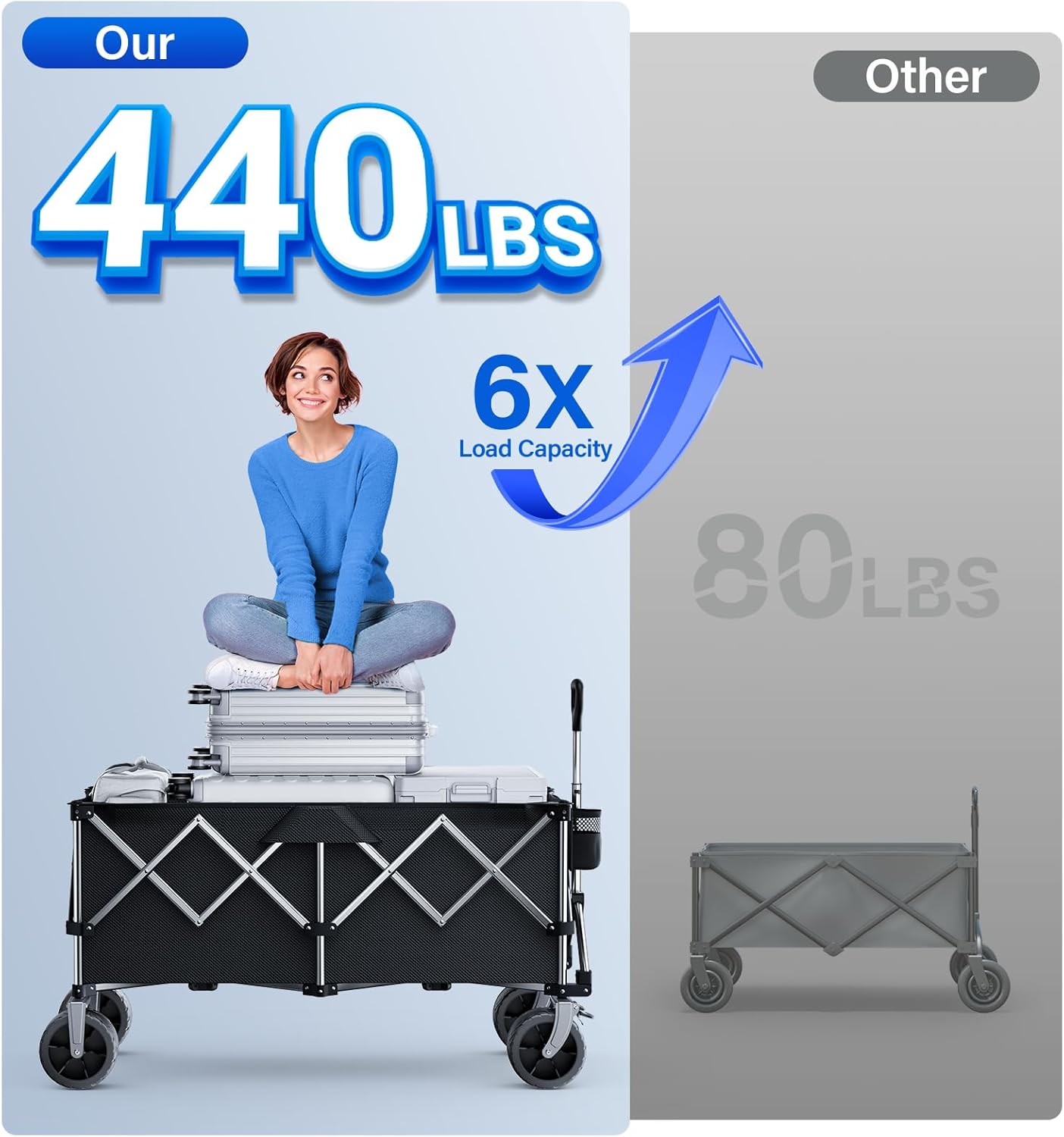 Wagons Carts Foldable Heavy Duty,440lbs Capacity & 350L Collapsible Utility Cart with Big All Terrain Wheels for Beach, Garden, Camping, Grocery Coal Black
