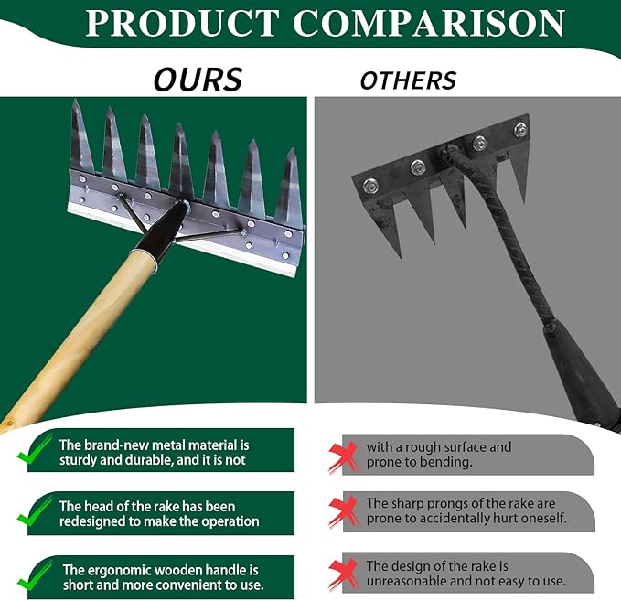 7-Pronged Heavy-Duty Garden Tiller Featuring a Wooden Handle,Iron Weed Puller Tool,New Spray-Painted Iron Manual Weed rake,Gardinia uprooting Tool,Suitable for Lawn and Garden