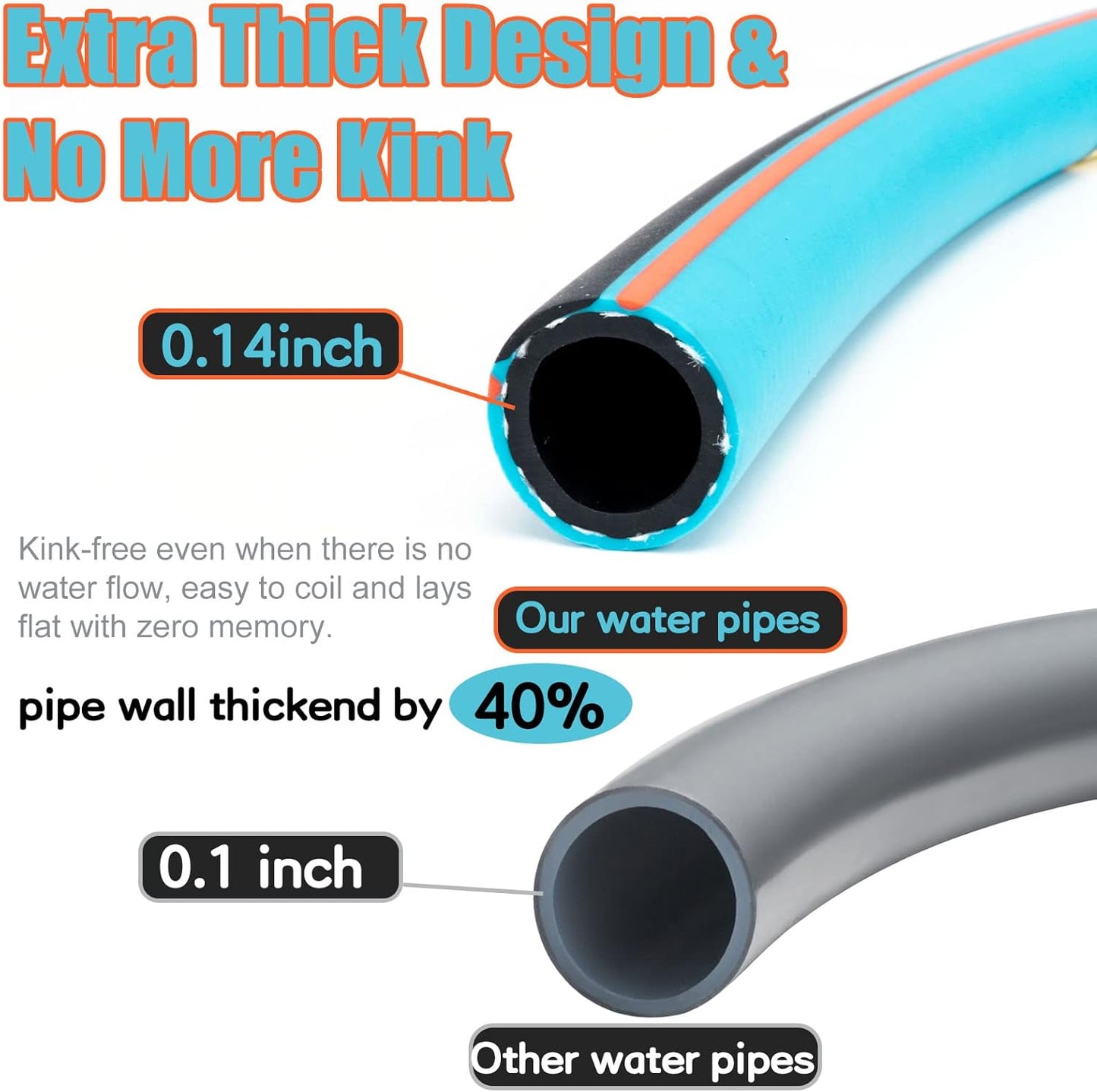 Upgraded Kink Free Hybrid Garden Hose 100ft 5/8", Thickened Heavy Duty Water Hose with Brass Solid Connector，Lightweight Flexible Tough Rubber Hose with Nozzle,Durable Yard Outdoor Hose