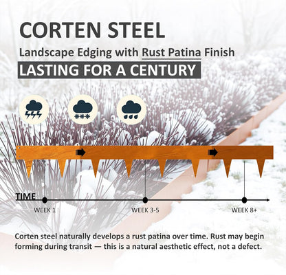 33ft. Cor-Ten Steel Landscape Edging (10-Pack) – 40" Metal Edging for Landscaping with 11 Stakes, Hammer-in Metal Landscaping Edging for Yard Pathway & Flower Beds – Lawn Edge for Garden Design