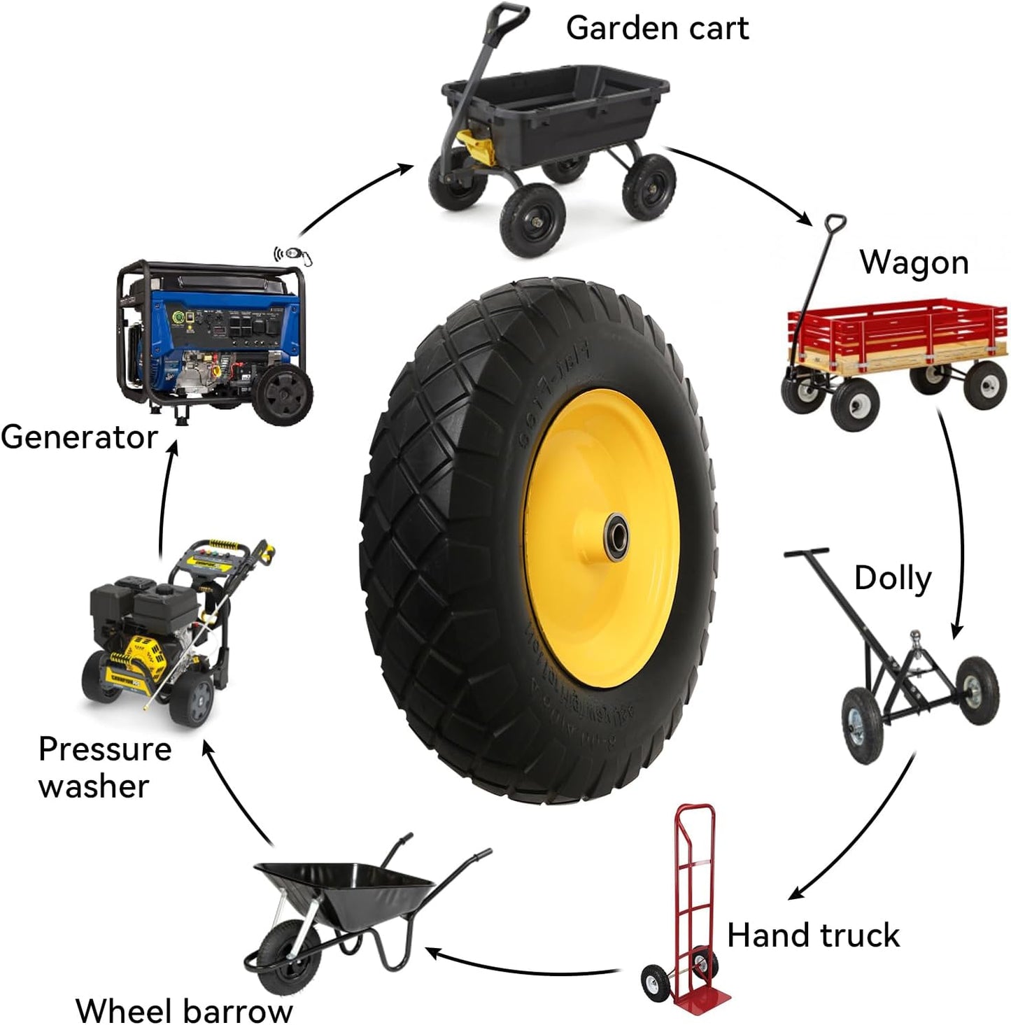 4.80/4.00-8" Tire and Wheel Assembly Set for Wheelbarrows, 5/8" or 3/4" Bore Wheelbarrow Tires for Utility Cart, Wheel Barrel, Wagon, Trailer, Dolly, 16" Solid Rubber Tires Without Flat Spots, 2 Pack