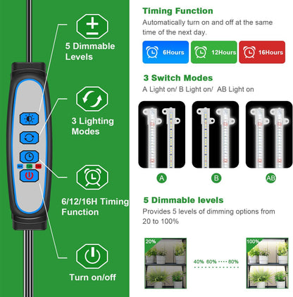 Wiaxulay Grow Lights for Indoor Plants Full Spectrum, 120 LEDs Plant Grow Light Strips with Auto ON/Off Timer 6/12/16Hrs, 5 Brightness, 3 Switch Modes Growing Lamps for Seed Starting, Succulent,2 Bars