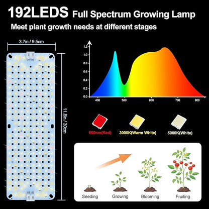 4Pack Flat Panel Grow Lights for Indoor Plants, Seed Starting, Vegetables with 4/8/12 Hr Timer, 40W Full Spectrum LED Plant Growing Lamps for Cabinet/Shelves/Greenhouse, Plug-and-Play, Connect Freely